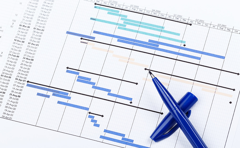 cost estimation